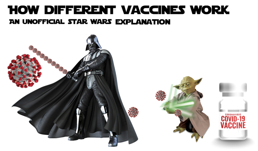How different vaccines work - an unofficial Star Wars explanation - Darth Vader with Yoda