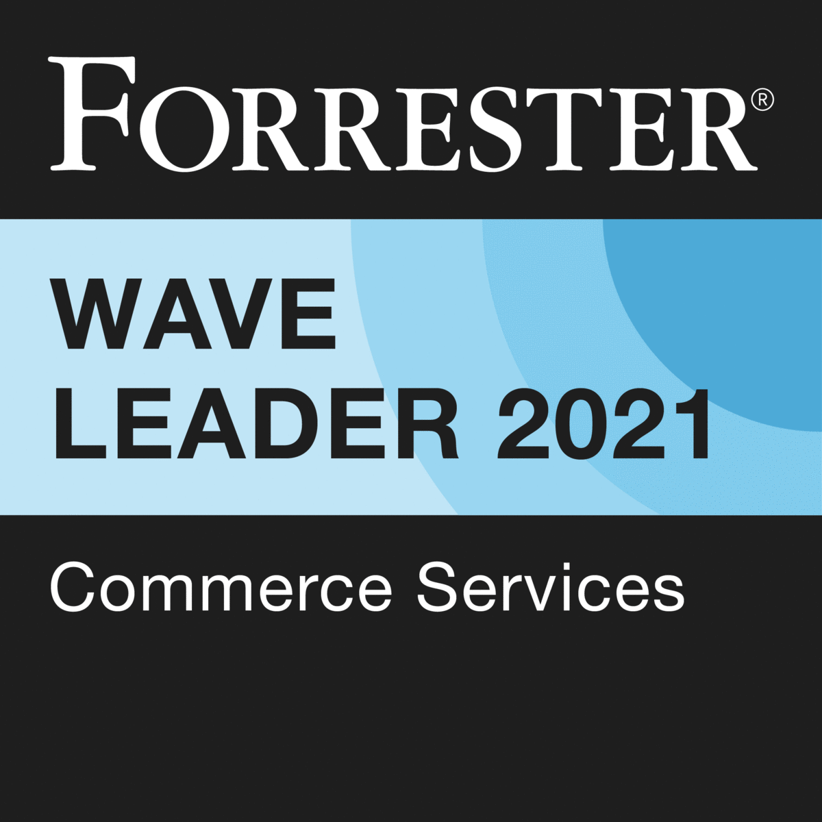 WPP has been named a Leader among commerce services providers by Forrester Research, Inc."