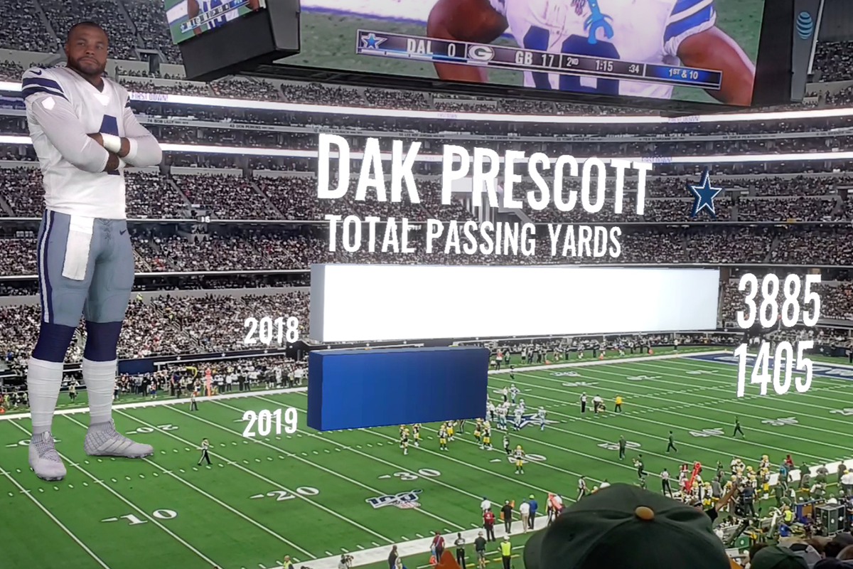 Dallas Cowboys visualisation using augmented reality